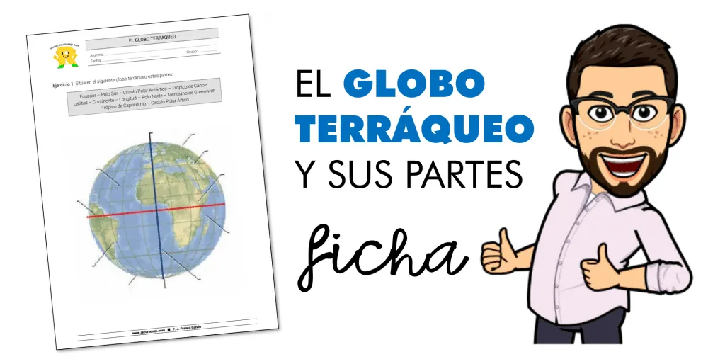 El globo terráqueo y sus partes