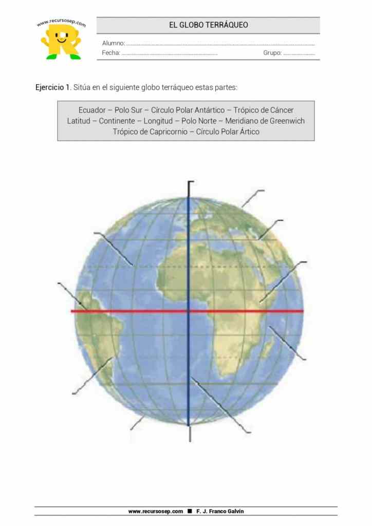 El globo terráqueo y sus partes