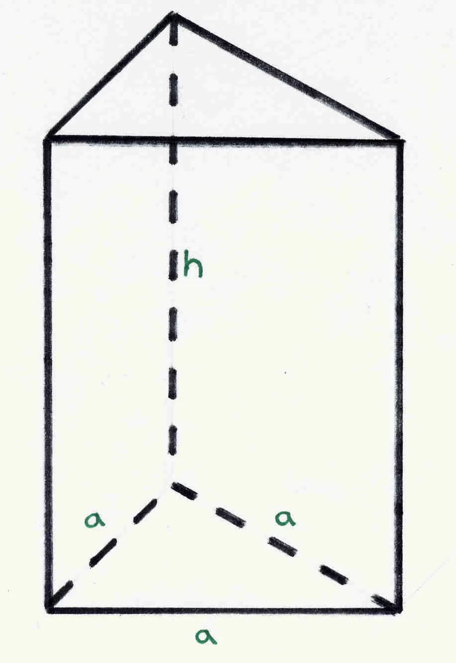 GEOMETRÍA Y MÁS MATES: EL PRISMA TRIANGULAR