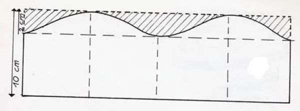 Como confeccionar una gorra - Imagui