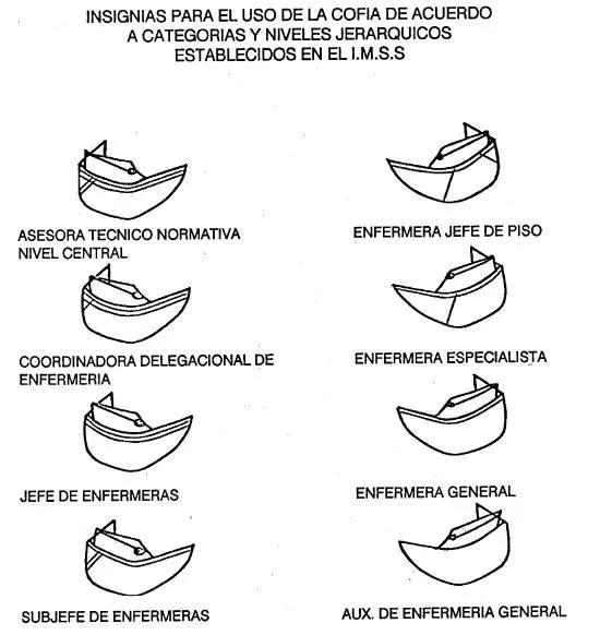 Como se hace una cofia de enfermera - Imagui