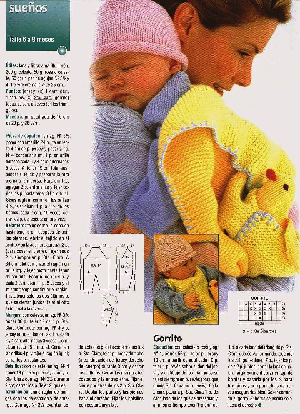 Gorros tejidos DE NIÑOS Y BEBE A DOS AGUJAS - Imagui