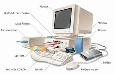 Graceeh TIC: Elementos del Hardware =)