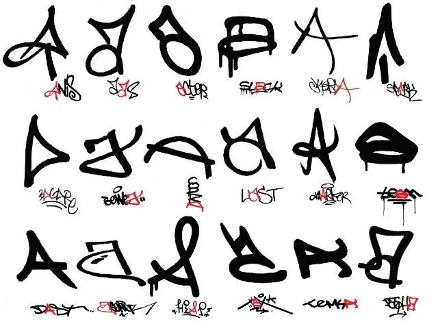 Graffiti on Pinterest | Graffiti, Graffiti Words and Graffiti Alphabet