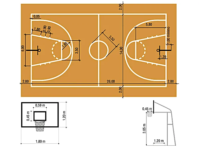 GRÁFICO DE UNA CANCHA DE BASKET Y SUS MEDIDAS - Imagui