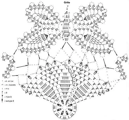 Gráfico da toalhinha de croche. | Flickr - Photo Sharing!