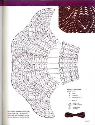 Graficos de Anita del Bosque: Falda a crochet