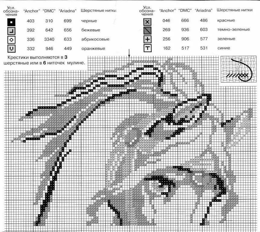 graficos caballos punto cruz (4) | Aprender manualidades es ...