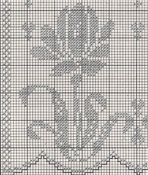 Visillos de ganchillo patrones - Imagui