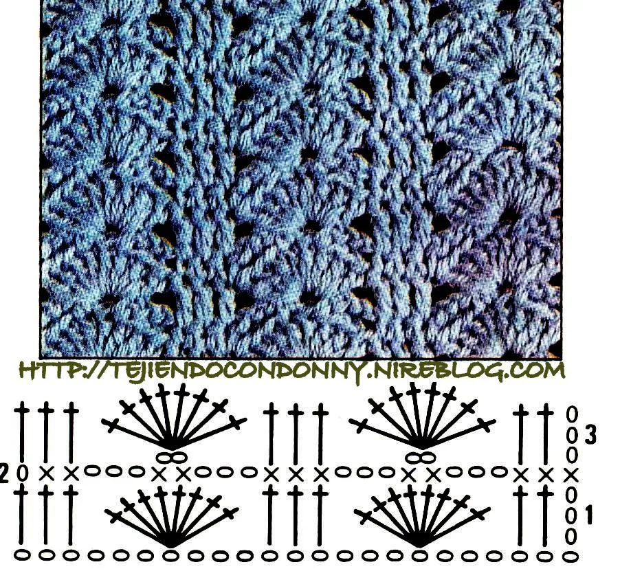 GRAFICOS DE CROCHET O GANCHILLO: GRAFICOS CROCHET =GRAFICOS GANCHILLO