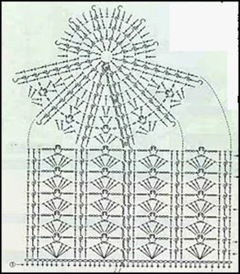 Graficos en crochet gratis - Imagui