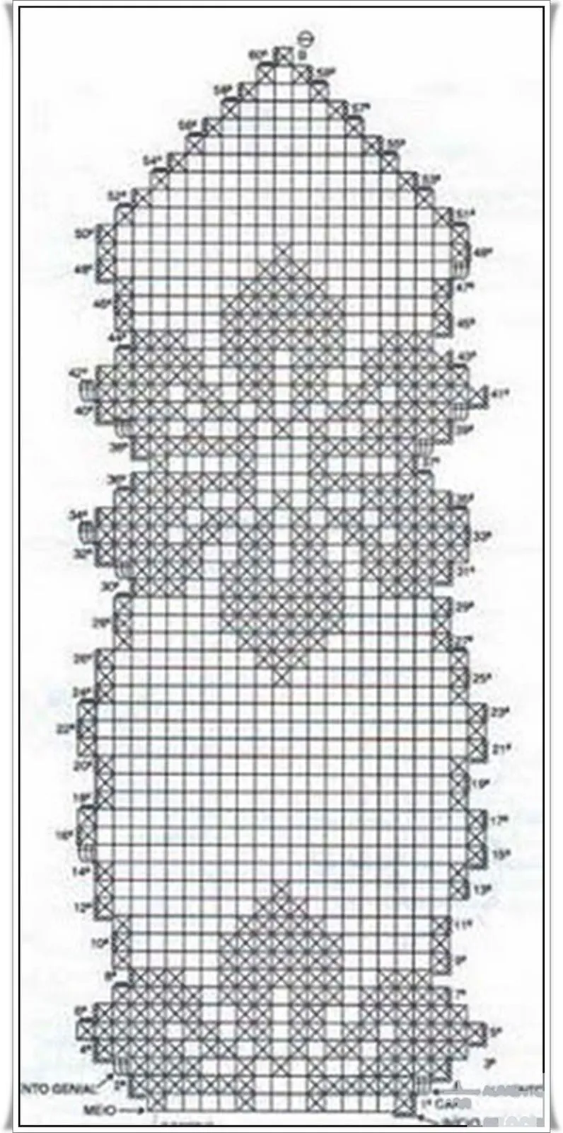 Graficos de crochet - Imagui