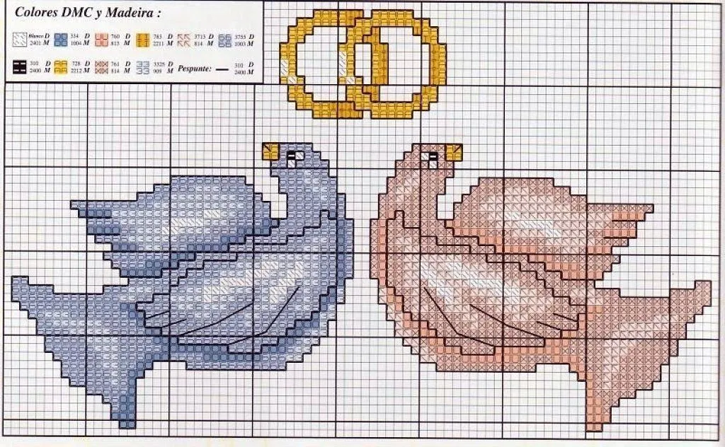 los gráficos del gato: BODA