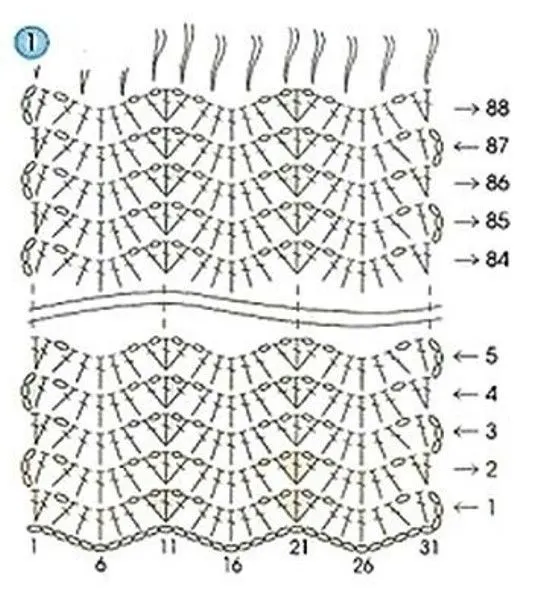 los gráficos del gato: BUFANDAS GANCHILLO