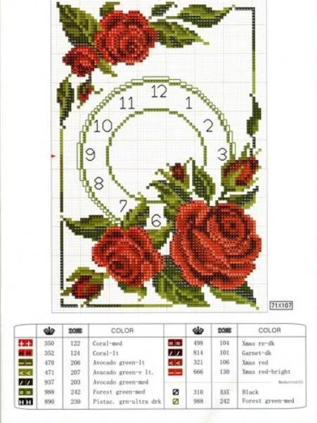 los gráficos del gato: RELOJES VARIADOS