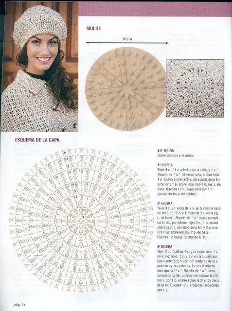 Graficos gorros tejidos crochet - Imagui