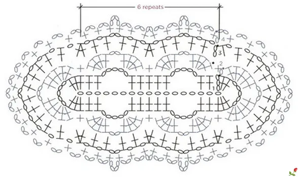 Todo gráficos: Gráficos / Patrones de pulseras de ganchillo / crochet