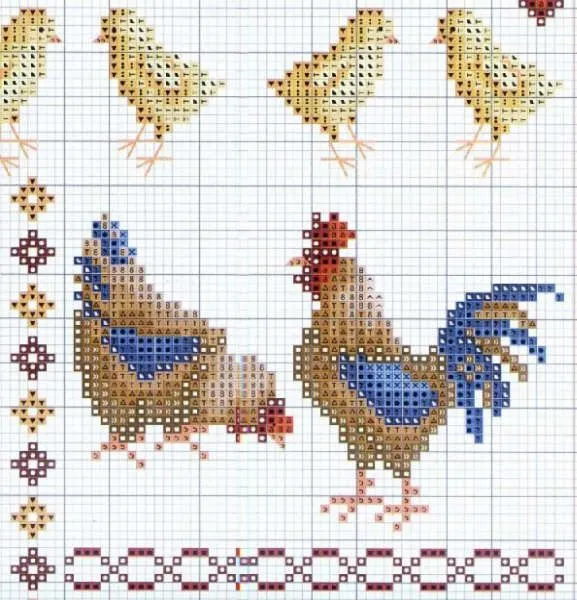 GRAFICOS MIRANDA: GALLOS Y GALLINAS