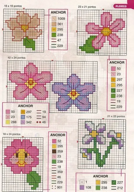 Gráficos de Ponto Cruz: Gráfico de florzinhas em ponto cruz