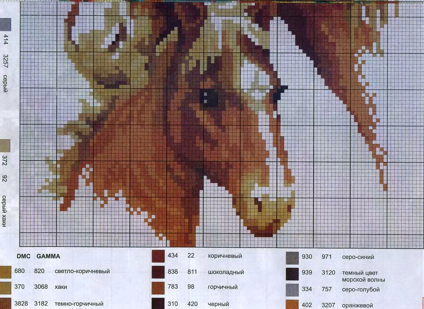 Graficos punto de cruz, Bordados en punto cruz, Caballos punto de cruz