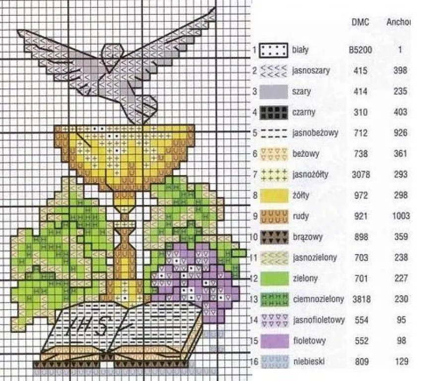 GRAFICOS PUNTO DE CRUZ GRATIS : PRIMERA COMUNION(