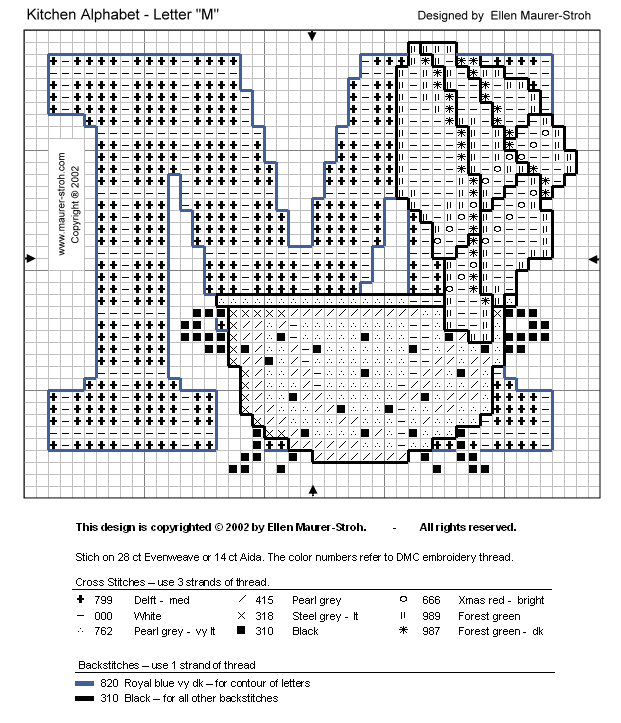 Gráficos punto de cruz, ideas para bordar, manualidades, ideas ...