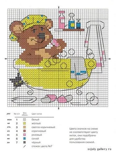 Graficos en punto cruz -Ositos | Solountip.