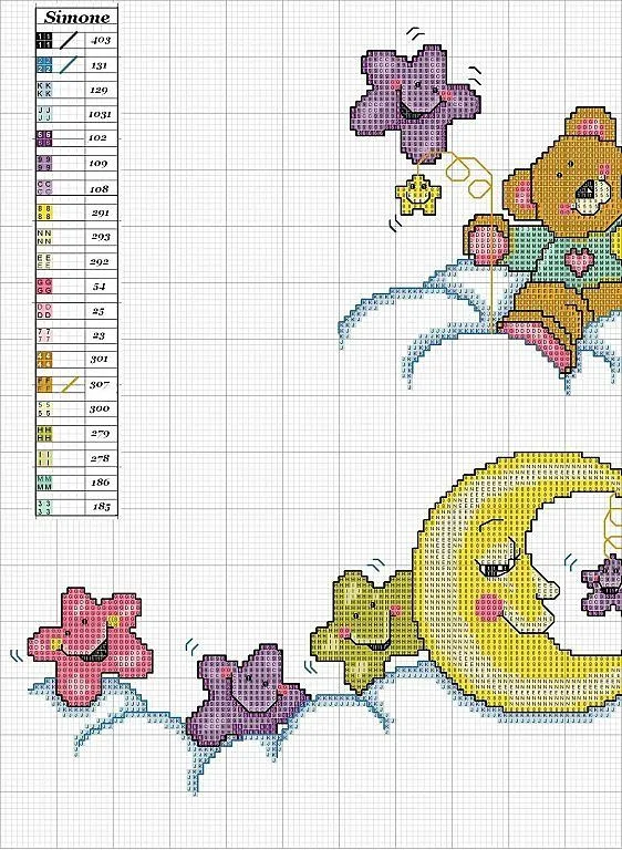 graficos de punto de cruz sabanas | Aprender manualidades es ...