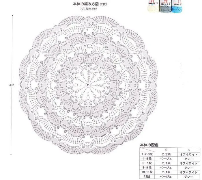 Graficos de tejidos a crochet gratis - Imagui