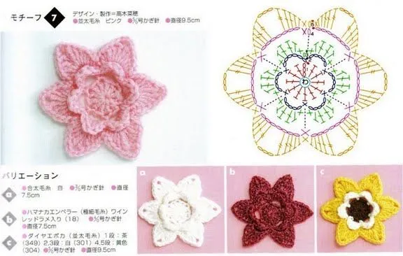 TODO GRATIS MANUALIDADES: PATRONES FLORES A GANCHILLO O CROCHET