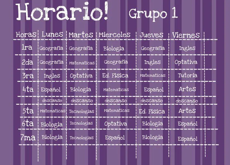 Grupo 1: enero 2012