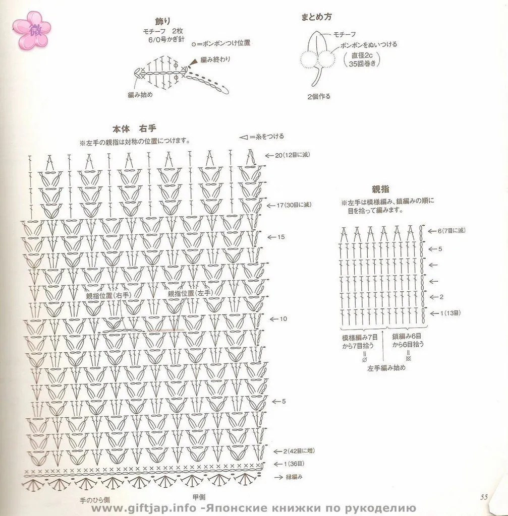 Guantes a crochet patrones - Imagui