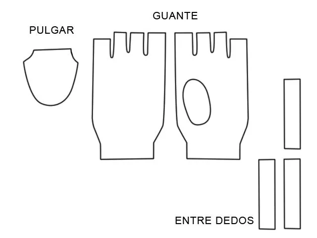 Como hacer guantes sin dedos patrones - Imagui