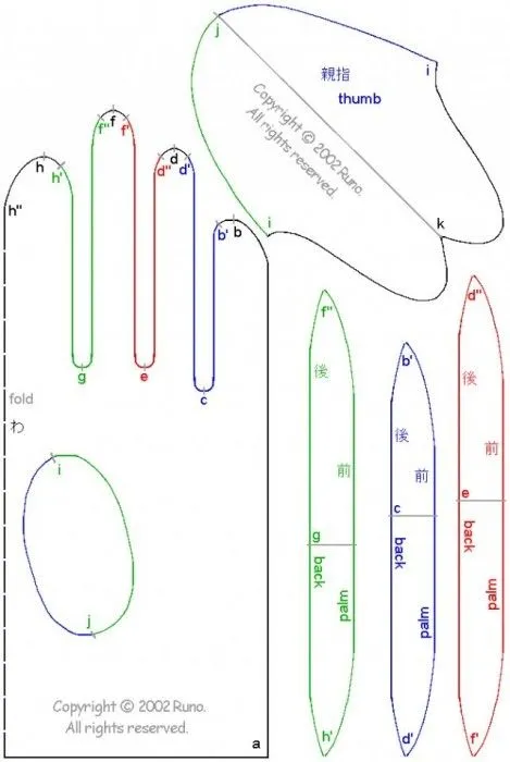 Como hacer unos Guantes paso a paso de Fieltro. Con Plantilla ...