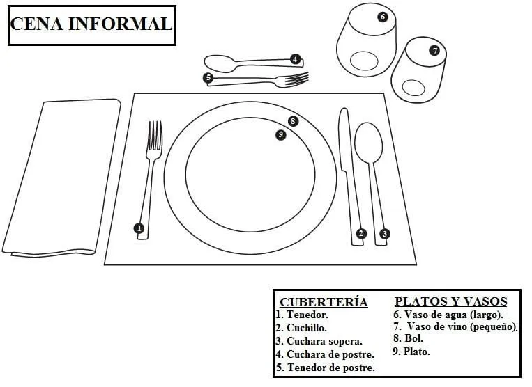 Guía del anfitrión de Nochevieja