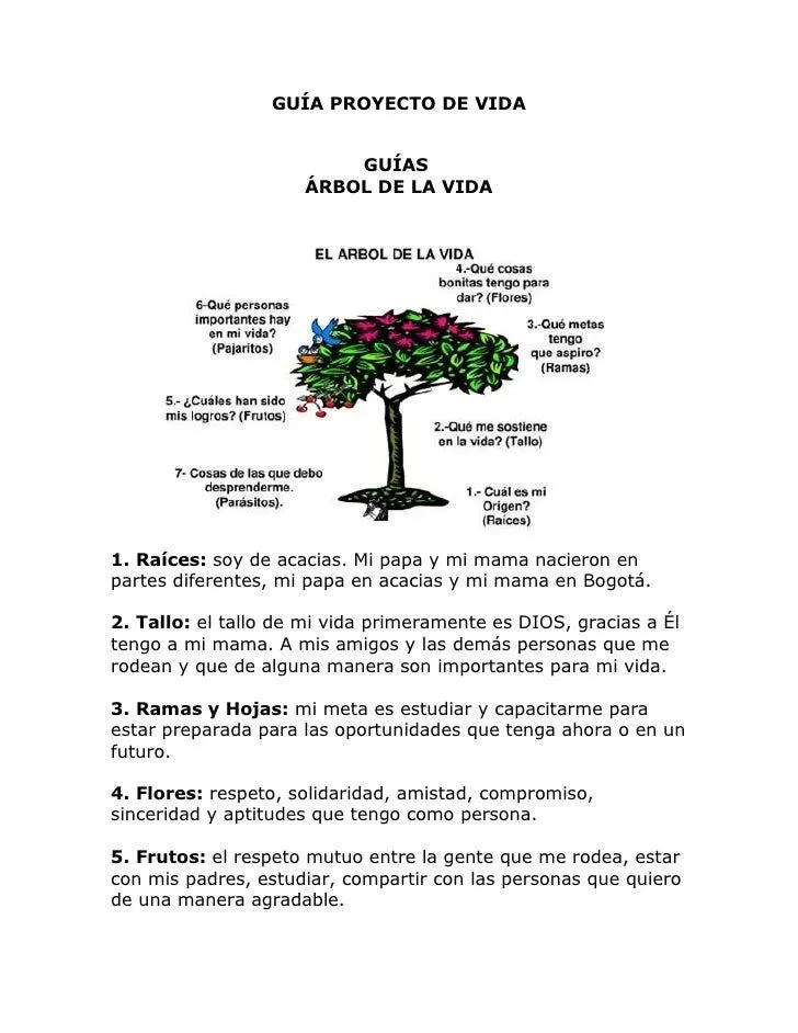 Guia Arbol de la Vida