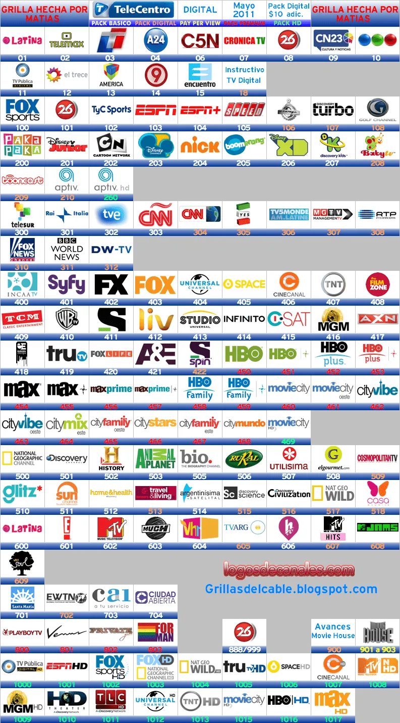 Guía de canales TeleCentro Junio 2011 - Grillas - ForoMedios