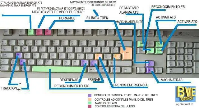 GUIA DE CONDUCCIÓN DEL SIMULADOR DE TRENES BVE