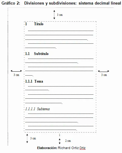 Guía para la elaboración de monografías jurídicas - Monografias.