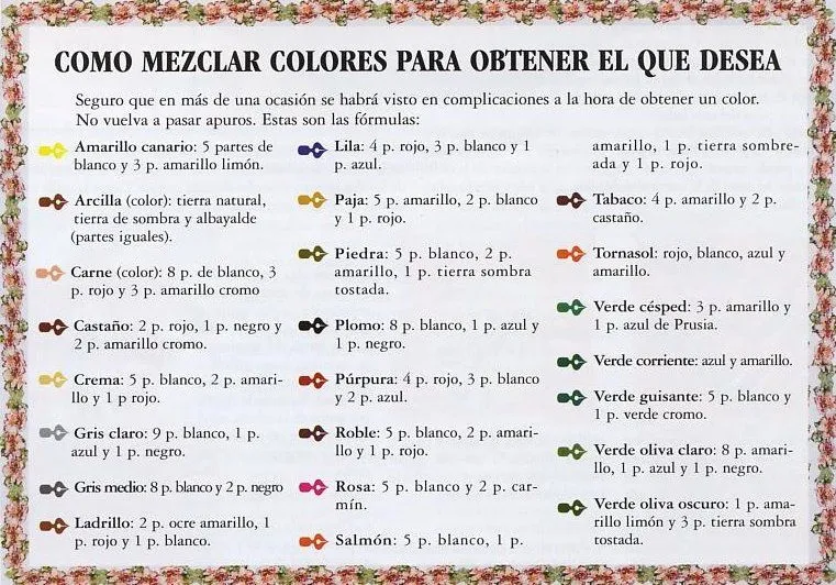 Guía práctica para crear mezclas de color | Blog Adesign