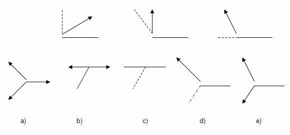 Guía de Razonamiento Matemático para el examen de ingreso a la ...