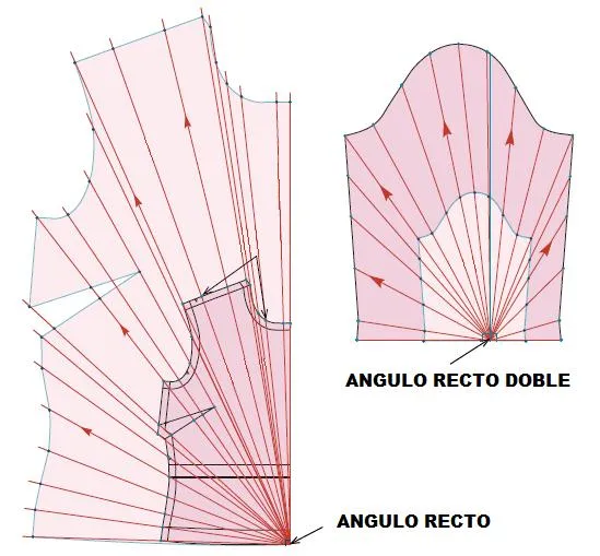 h1>Imprimir y ampliar patrones o moldes de costura</h1> : VCTRY's BLOG