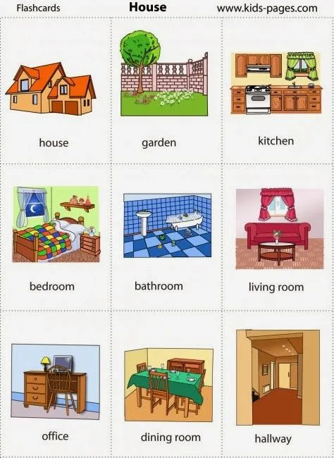 Habitaciones de la casa en inglés - Imagui