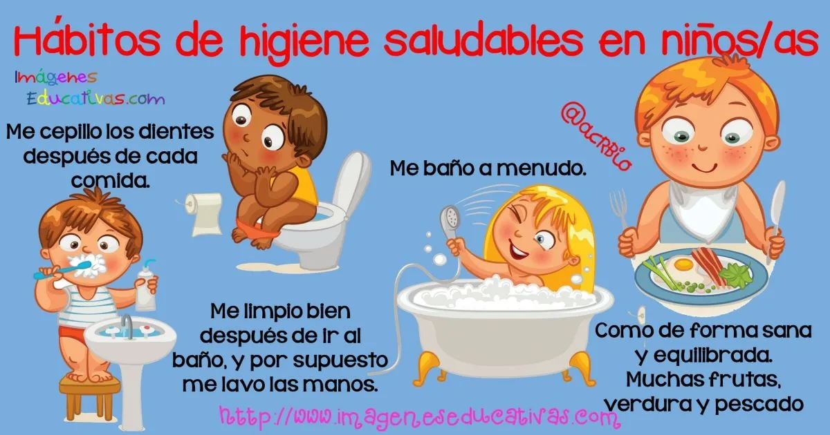 Hábitos de higiene saludables en niños y niñas – Imagenes Educativas