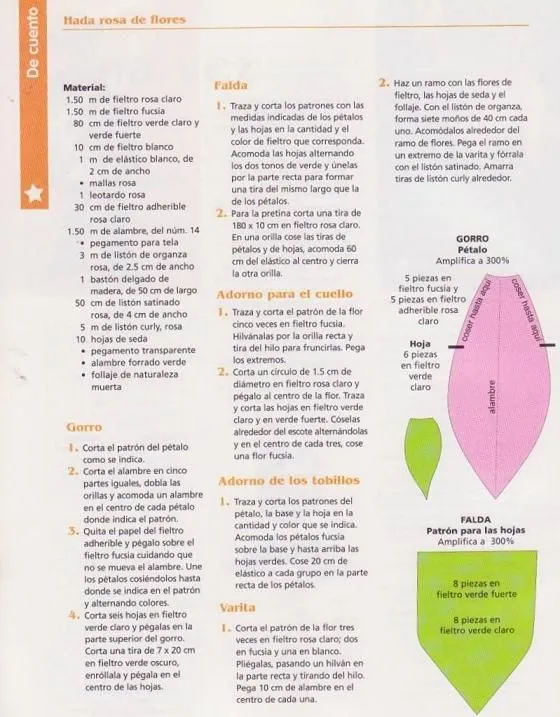 Hadas foamy 4d moldes - Imagui