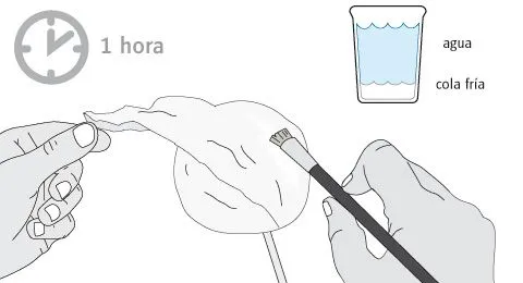 Cómo hacer el sistema solar?