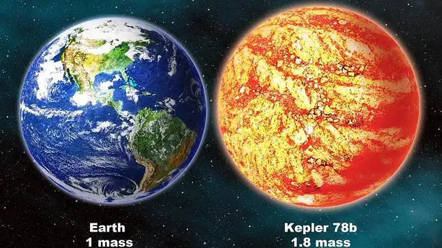 Hallan el primer planeta rocoso del tamaño de la Tierra fuera del ...