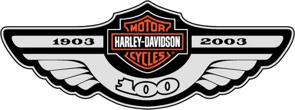 Harley davidson eagle wings Free vector for free download (about 1 ...