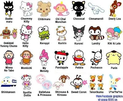 HELLO KITTY & FRIENDS: AHORA SI LES PONGO A HELLO KITTY Y SUS ...