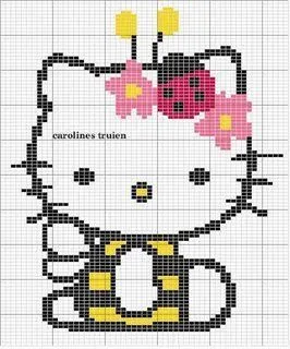 Hello kitty en bicicleta con grafico en punto cruz